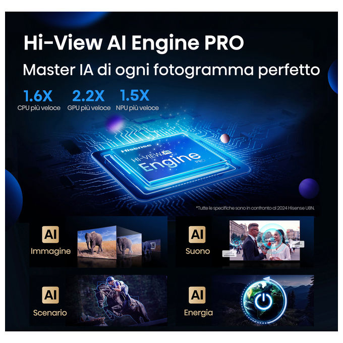 Hisense 55U7Q PRO TV 4K Ultra HD Smart TV