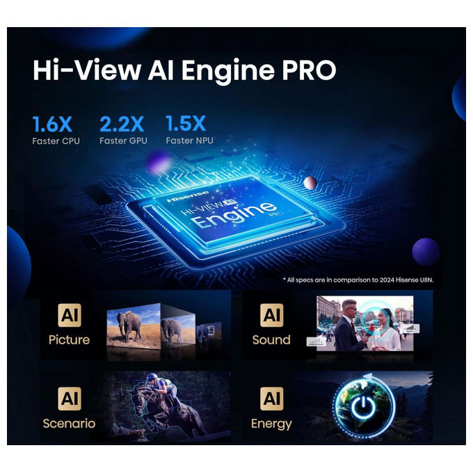Hisense 55U7Q PRO TV 4K Ultra HD Smart TV