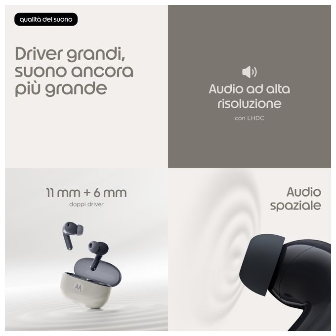 Motorola PG38C08162 Moto Buds 2 Auricolare Wireless In-ear Audio Hi-Res LHDC Cancellazione Attiva Rumore fino a 55dB 6 Microfoni CrystalTalk AI Batteria fino a 48h Bluetooth 6.0 IP54 colore Carbonio