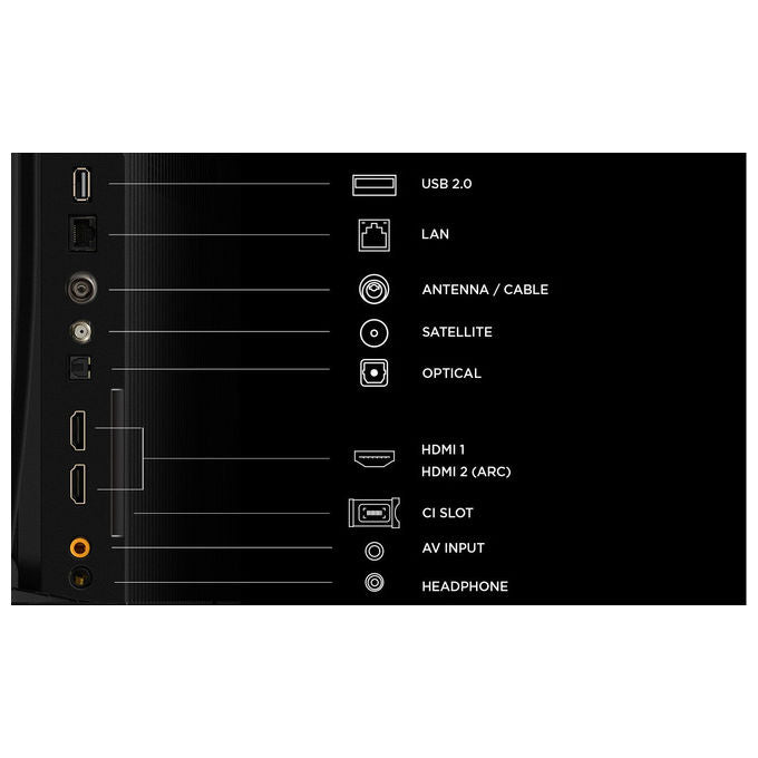 TCL 40S5L Smart TV QLED 40'' Full HD Android TV Wi-Fi Google Assistant DVB-T2 colore Nero