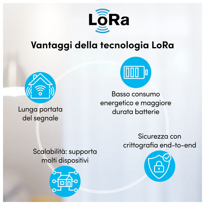 Beghelli 60105 Dom-e KIT di allarme wireless WIFI GSM 4G LoRa con sensore volumetrico sensore porta finestra sirena 105 dB 2 telecomandi colore Bianco