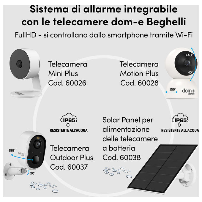 Beghelli 60105 Dom-e KIT di allarme wireless WIFI GSM 4G LoRa con sensore volumetrico sensore porta finestra sirena 105 dB 2 telecomandi colore Bianco
