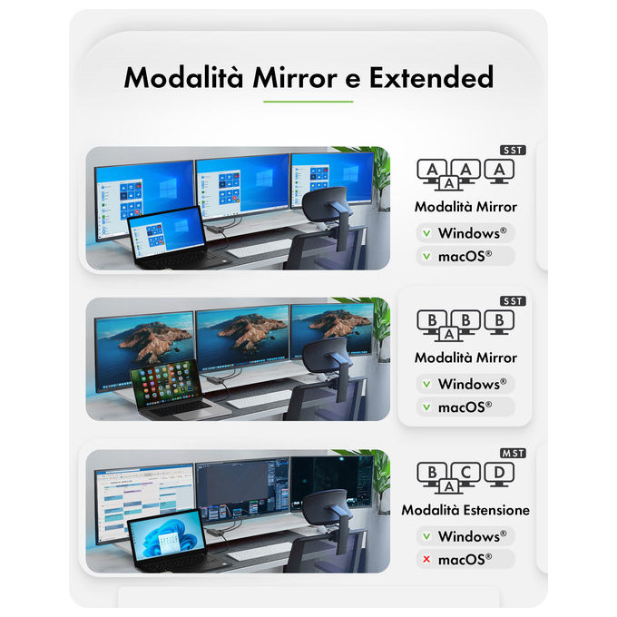 ICY BOX 61202 IB-AD1030-C Adattatore USB-C a 3 HDMI Supporto 8K@60Hz 4K@144Hz MST Cavo 20 cm colore Nero