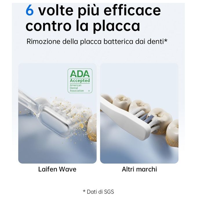 Laifen 1TB91-A-EU-SI-002 Wave Spazzolino elettrico rotante oscillante 3 modalita' Timer 90 giorni autonomia colore Alluminio