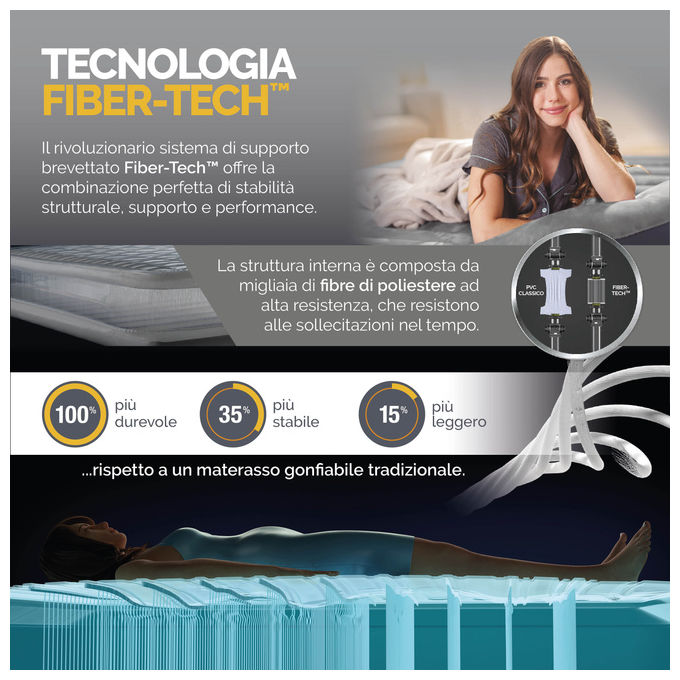 Intex 64460ND SilkyBed Materasso Gonfiabile Matrimoniale con Testiera Pompa Elettrica Integrata 229x152x79 cm Portata 272 Kg colore Grigio chiaro e Blu