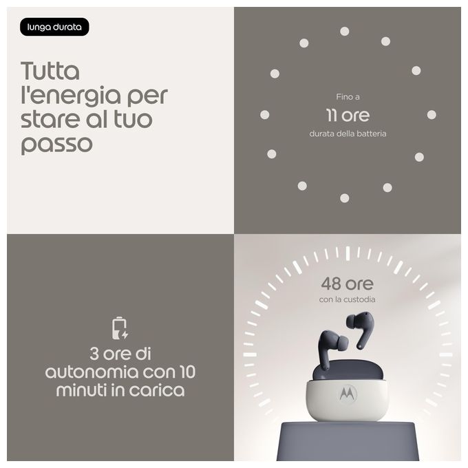 Motorola PG38C08162 Moto Buds 2 Auricolare Wireless In-ear Audio Hi-Res LHDC Cancellazione Attiva Rumore fino a 55dB 6 Microfoni CrystalTalk AI Batteria fino a 48h Bluetooth 6.0 IP54 colore Carbonio