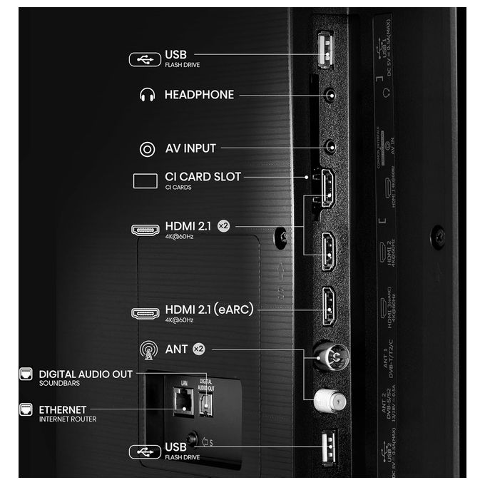 Hisense 65E78Q Smart TV QLED 4K 65'' VIDAA U8 Dolby Vision HDR10+ Dolby Atmos Game Mode Plus colore Nero