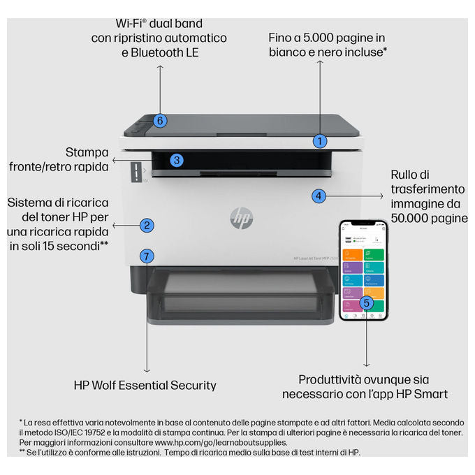 HP 381V0A LaserJet Tank 2604dw Stampante Multifunzione Laser Mono A4 22 ppm Wi-Fi Fronte Retro 250 fogli colore Grigio