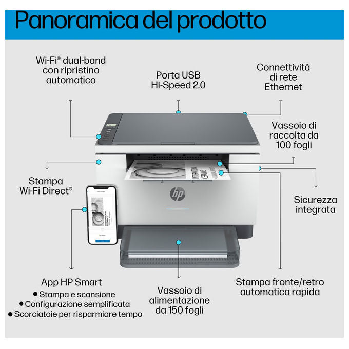 HP 6GW99F LaserJet M234dw Stampante Multifunzione Laser A4 Mono 29 ppm Wi-Fi Ethernet USB colore Grigio