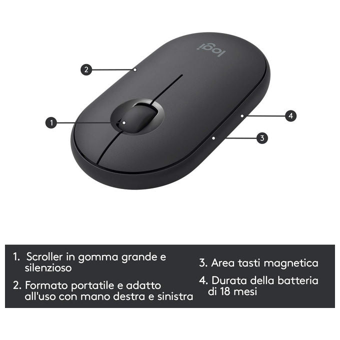 Logitech MK470 KIT_ Mouse Tastiera Wireless, Sottile Silenzioso, Layout Italiano, Grafite
