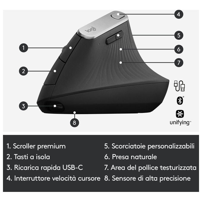 Logitech MX Vertical Mouse Ergonomico Avanzato Cablato e Wireless per un Minore Sforzo Muscolare