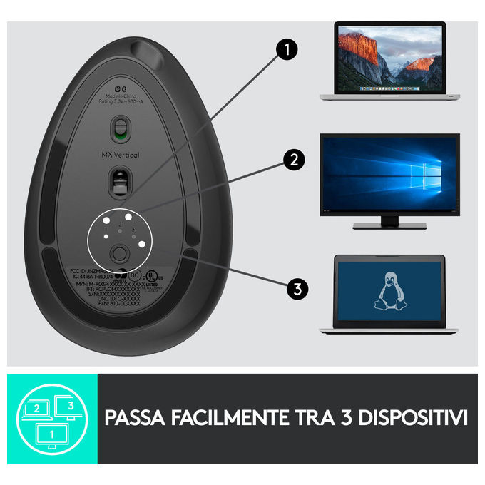 Logitech MX Vertical Mouse Ergonomico Avanzato Cablato e Wireless per un Minore Sforzo Muscolare