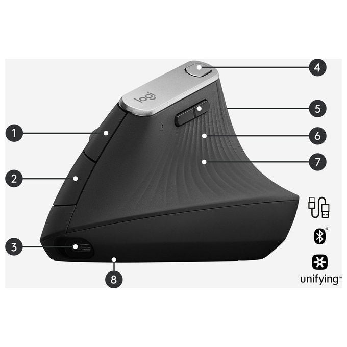 Logitech MX Vertical Mouse Ergonomico Avanzato Cablato e Wireless per un Minore Sforzo Muscolare