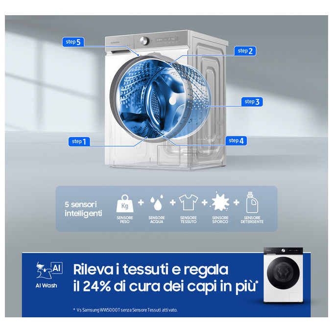 Samsung WW90DB7U94GEU3 BESPOKE AI Lavatrice Carica Frontale 9 Kg 1400 rpm Classe A Wi-Fi Ecodosatore Vapore (85x60x60 cm) colore Bianco