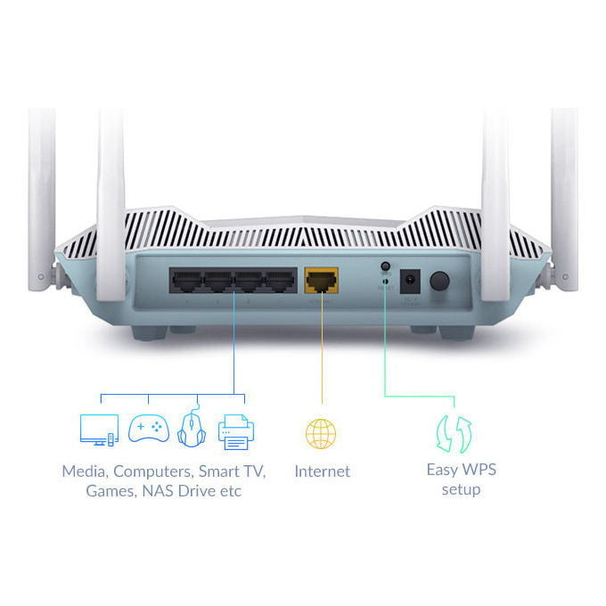 D-Link R32 Router Wireless Gigabit Wi-Fi 6 Dual-band 2.4-5GHz 2402Mbps Bianco