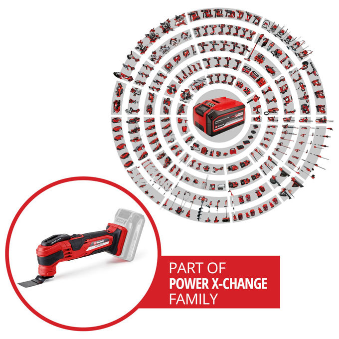 Einhell Multifunzione A Batteria Varrito (Batteria Non Inclusa)