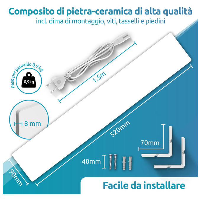 Muffa DRY M1 Innovativo Sistema di Rimozione Umidita' Silenzioso ed Efficiente