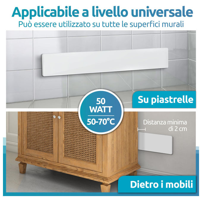 Muffa DRY M1 Innovativo Sistema di Rimozione Umidita' Silenzioso ed Efficiente