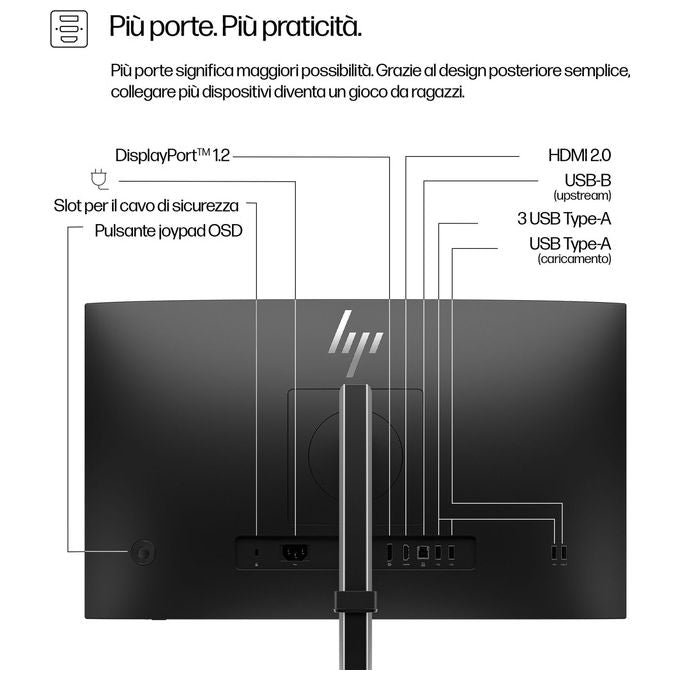 Monitor HP Series 5 Pro 23.8'' IPS Full HD 100Hz 1920x1080 per PC Business