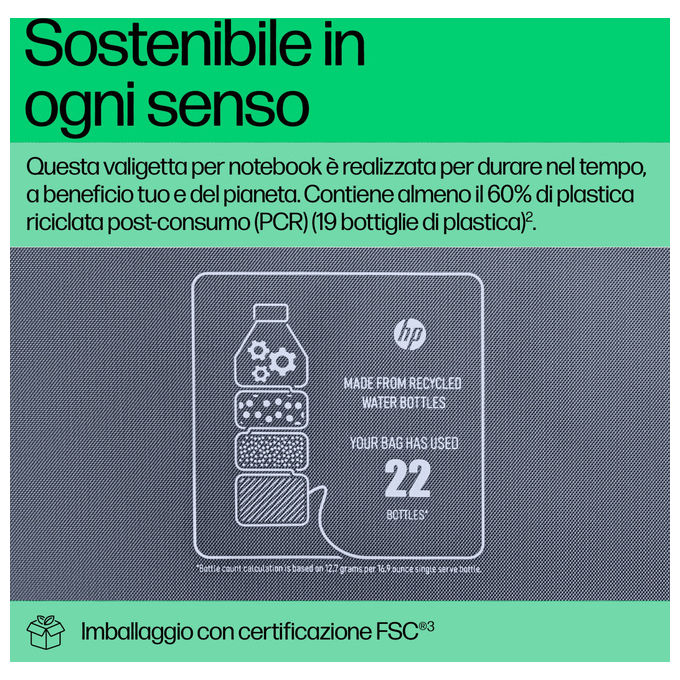 HP A08JTAA Everyday Odyssey Valigetta Notebook 16'' Poliestere 600D 12 L Resistente all'Acqua Tracolla Rimovibile colore Grigio