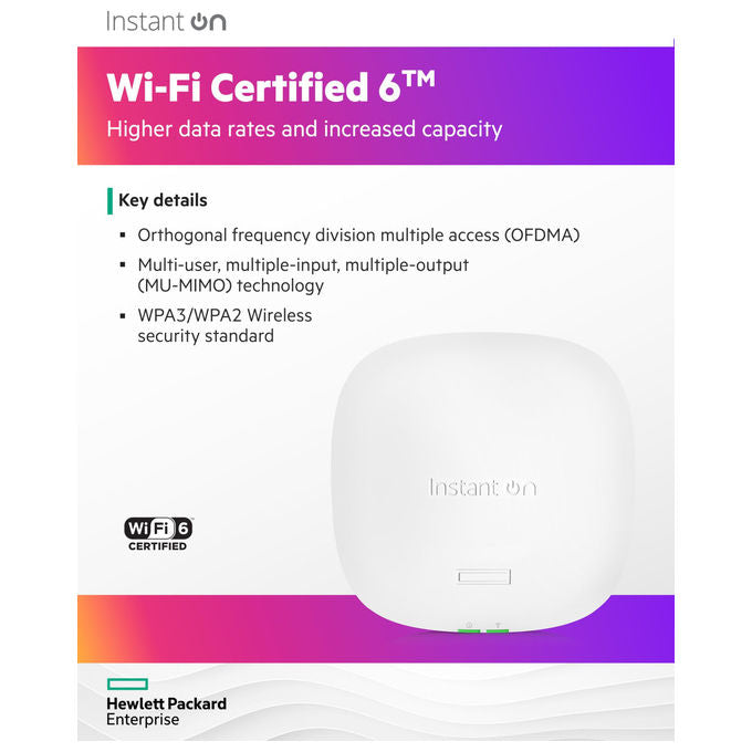 HPE Aruba Instant On AP25 Access Point Wi-Fi 6 Indoor 4x4 MIMO R9B28A Router Wireless