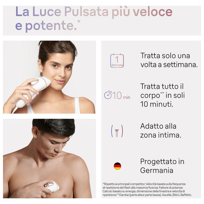 Braun Epilatore Luce Pulsata IPL Smart I Expert Viso Corpo Rose Gold Bianco PL7147