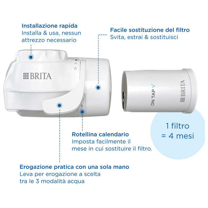 Brita 1052066 ON TAP V Filtro Acqua Rubinetto 4 Stadi 600 L Riduce Cloro Metalli e PFAS colore Bianco