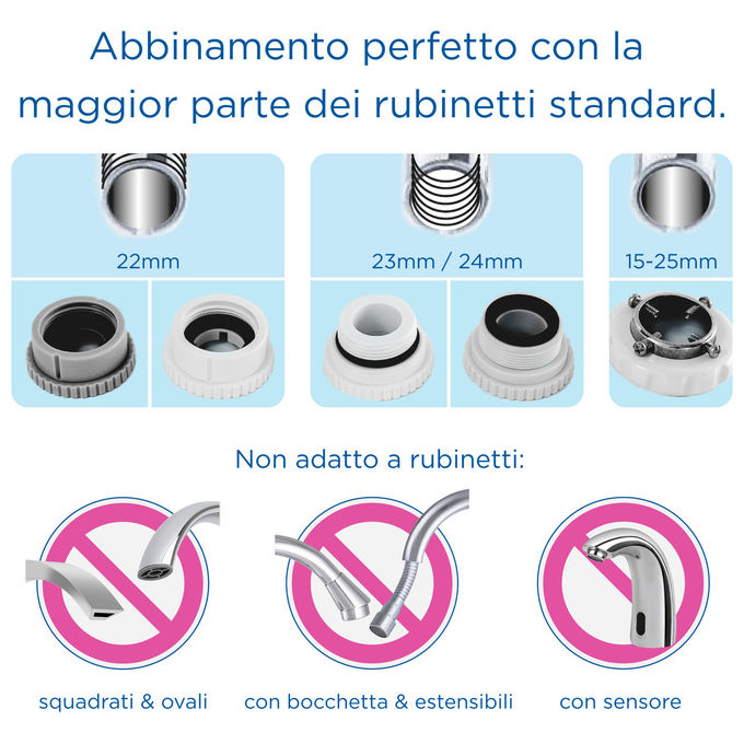 Brita 1052066 ON TAP V Filtro Acqua Rubinetto 4 Stadi 600 L Riduce Cloro Metalli e PFAS colore Bianco