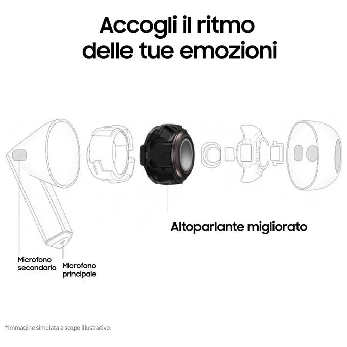 Samsung Galaxy Buds3 Auricolari True Wireless Bianchi, Audio Hi-Fi, IP57