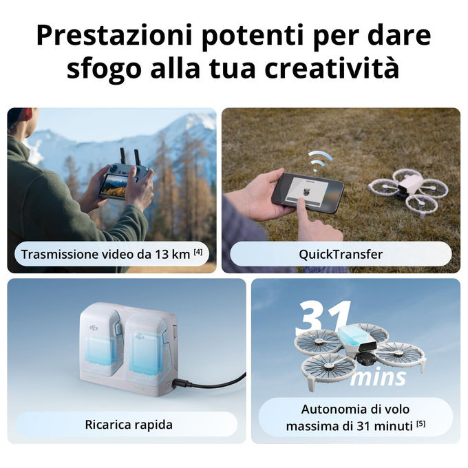 DJI CP.FP.00000180.04 Flip Drone Quadrirotore 4K 48 MP 31 min Autonomia 249 g GPS Wi-Fi colore Bianco Nero