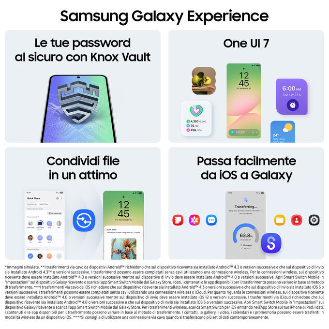 Samsung Galaxy A56 5G Smartphone 6.7'' 128GB Grafite (SM-A566)