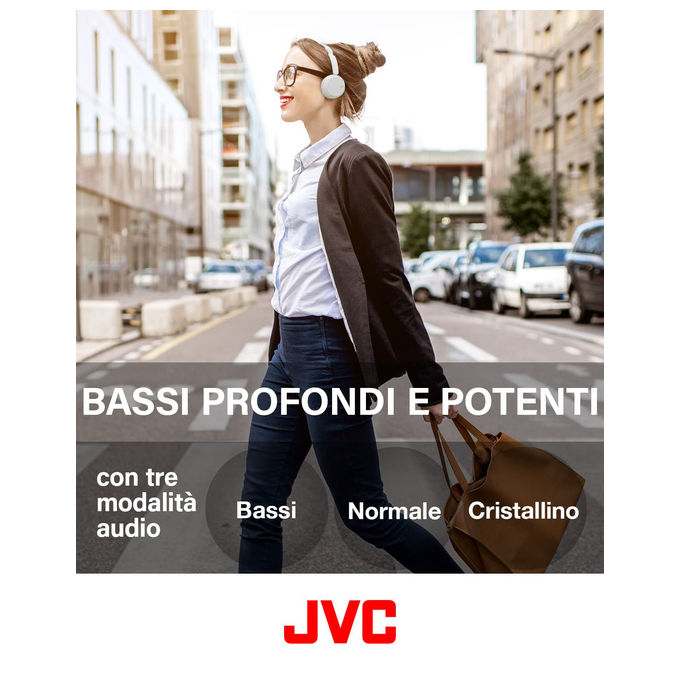 JVC HA-Z37W-W-E Cuffie Bluetooth On Ear Deep Bass Pieghevoli Multipoint 35 Ore Bluetooth 5.2 colore Bianco
