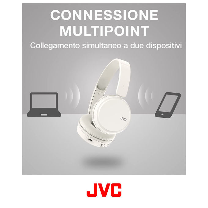 JVC HA-Z37W-W-E Cuffie Bluetooth On Ear Deep Bass Pieghevoli Multipoint 35 Ore Bluetooth 5.2 colore Bianco