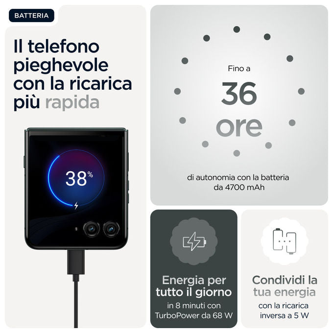 Motorola Razr 60 Ultra Smartphone PANTONE Scarab