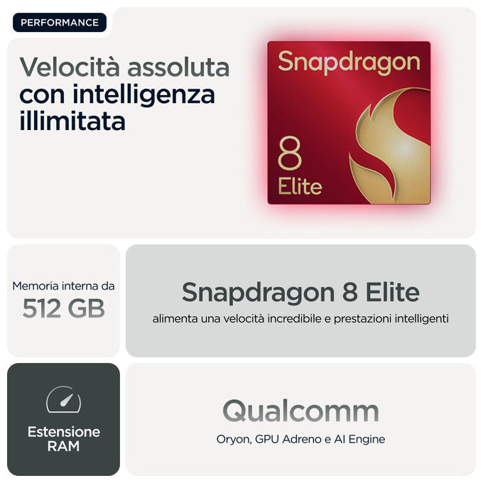 Motorola Razr 60 Ultra Smartphone PANTONE Scarab
