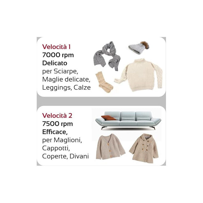 Girmi Mangiapelucchi ST1201 Bianco 6 Lame Inox 2 Velocita' Levapelucchi Elettrico