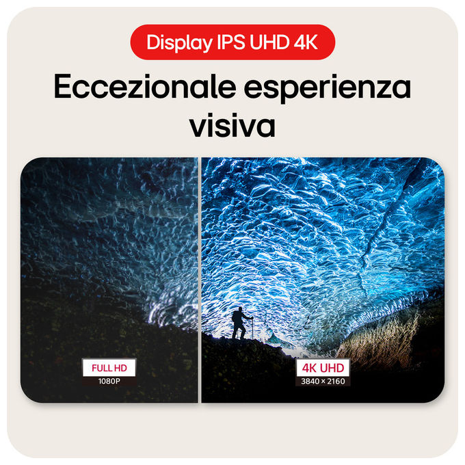LG 27US550-W Monitor PC 27'' 4K Ultra HD IPS HDR10 DCI-P3 90% 300 cd-m² HDMI DisplayPort colore Bianco