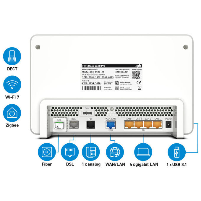 Fritz! FRITZ!BOX 5690 PRO Router Wireless Wi-Fi 7 Tri-band 2.5 Gigabit Ethernet SFP Fibra Ottica WPA3 colore Bianco