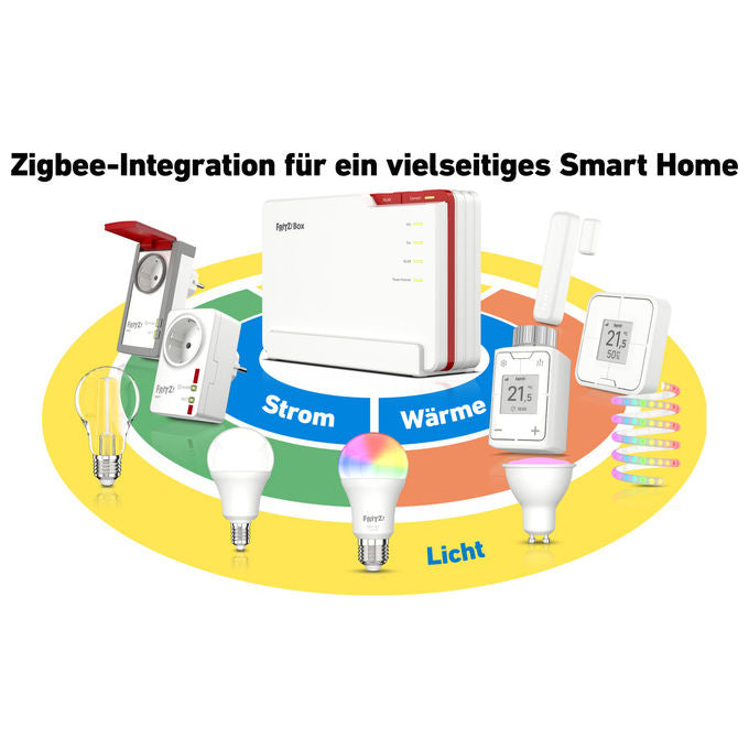 Fritz! FRITZ!BOX 5690 PRO Router Wireless Wi-Fi 7 Tri-band 2.5 Gigabit Ethernet SFP Fibra Ottica WPA3 colore Bianco