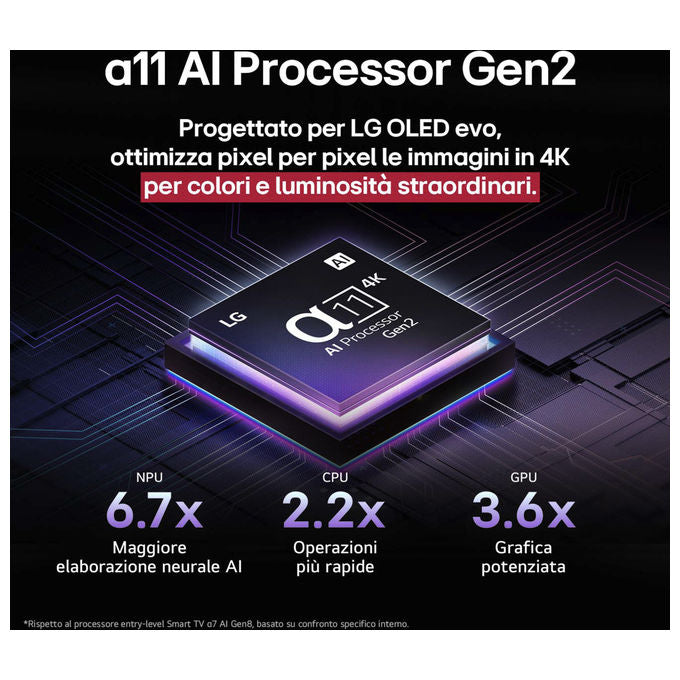 LG OLED65G56LS G5 Smart TV 65'' 4K OLED evo α11 Gen2 AI WebOS 25 120Hz Dolby Vision colore Argento