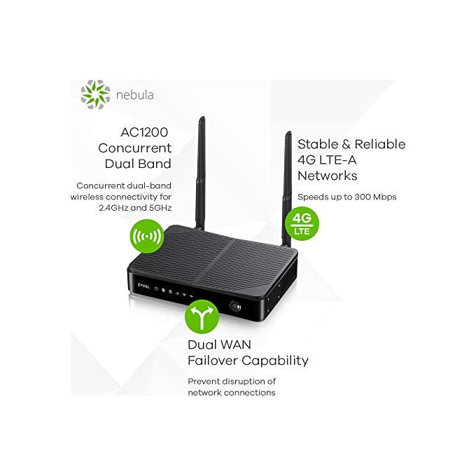 Zyxel Router 4G LTE-A 300Mbps WiFi AC1200 Cloud Nebula LTE3301PLUS modem internet