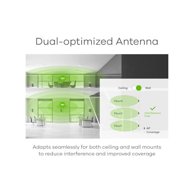 Zyxel BE6500 Access Point WiFi 7 Doppia Radio Nebula con Antenna Ottimizzata