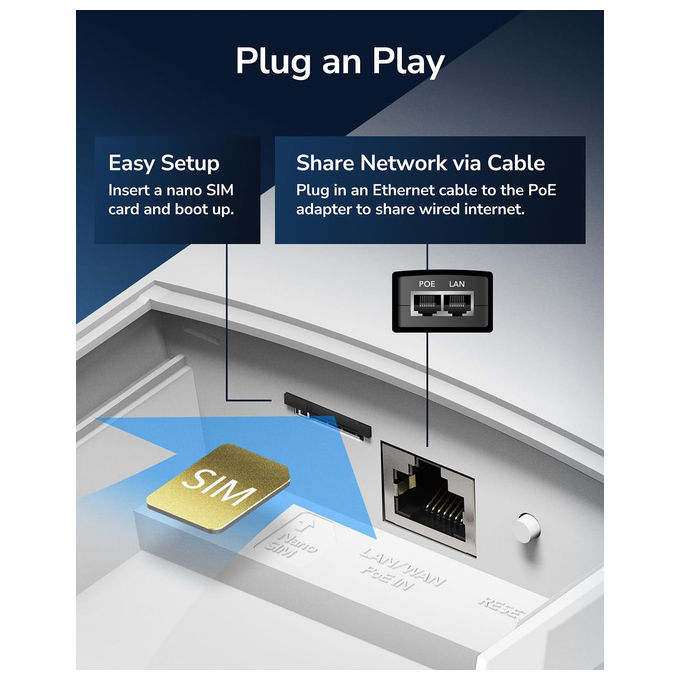 Cudy LT700 OUTDOOR Router 4G LTE Esterno AC1200 Gigabit IP65 Cat 6 300 Mbps Slot SIM PoE Antenne Rimovibili colore Bianco