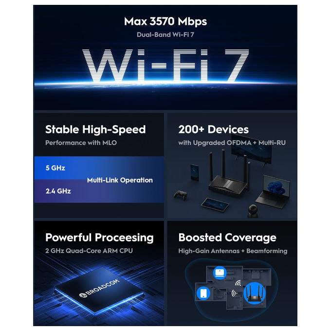 Cudy WR3600 Router Wireless Wi-Fi 7 Dual Band 2882 Mbps Gigabit Ethernet VPN MU-MIMO colore Nero
