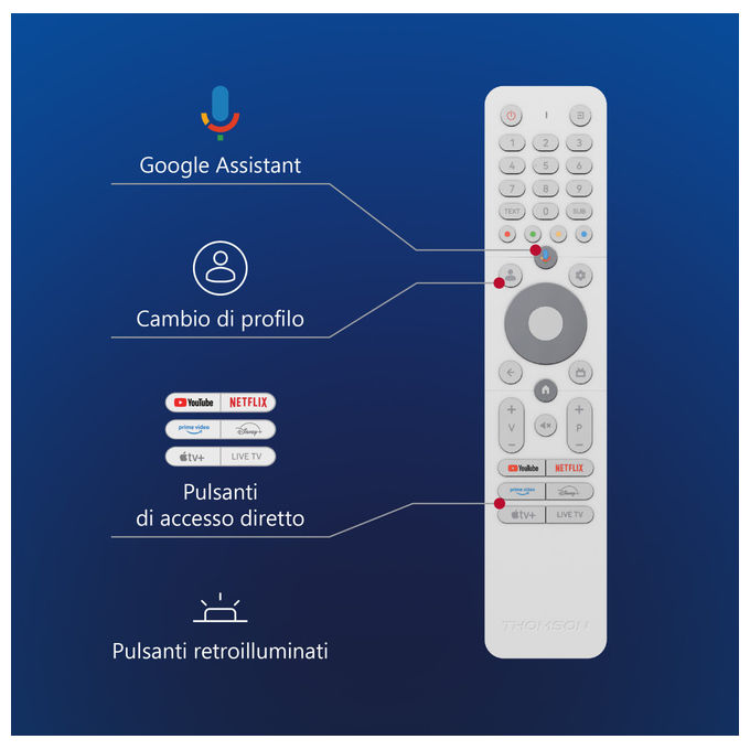Thomson 43UG4S14W Smart TV 43'' 4K Ultra HD Google TV Direct-LED HDR10 Dolby Audio Wi-Fi colore Bianco