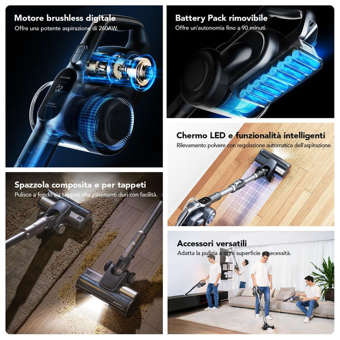 Jimmy H11 Pro Aspirapolvere Batteria Estraibile 260AW