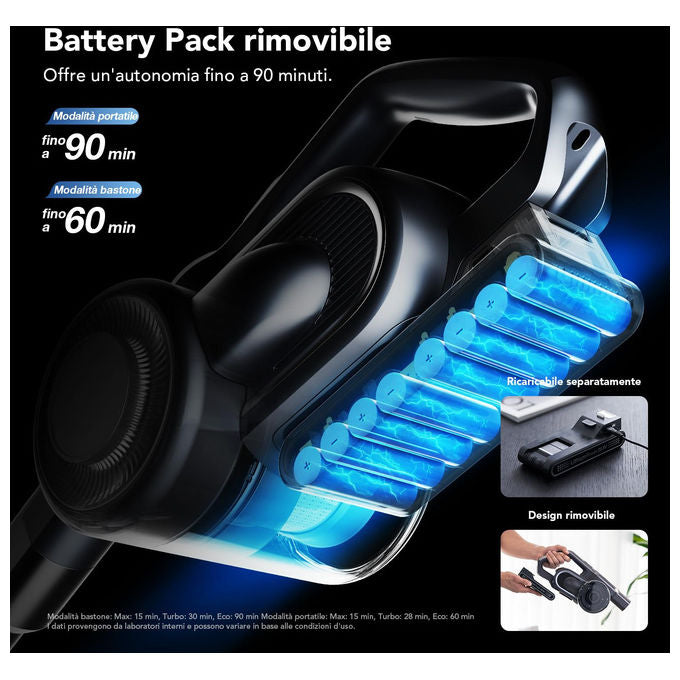 Jimmy H11 Pro Aspirapolvere Batteria Estraibile 260AW