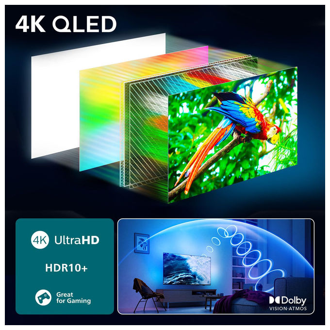 Philips TV Ambilight con Processore P5 Perfect Picture