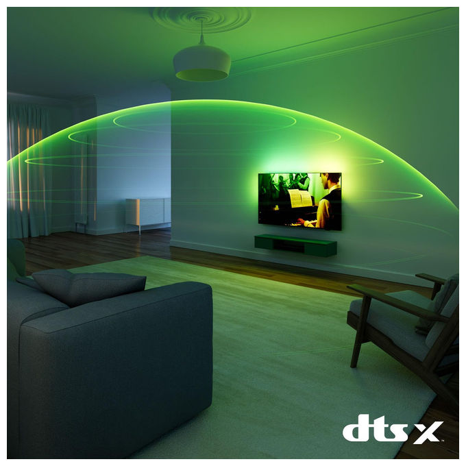 Philips TV Ambilight con Processore P5 Perfect Picture