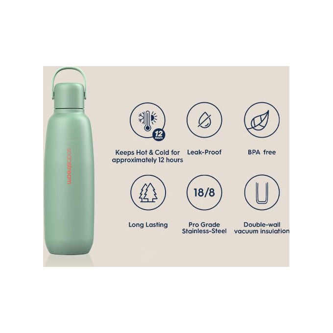 SodaStream Fizzandgo Cool Bottiglia in Metallo 900ml